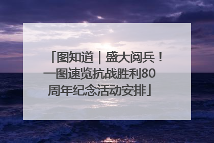 图知道｜盛大阅兵！一图速览抗战胜利80周年纪念活动安排